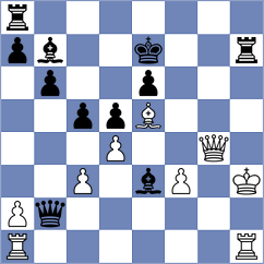 Nasir - Chandra (chess.com INT, 2023)