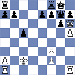 Cogan - Kandil (chess.com INT, 2024)
