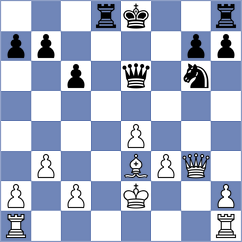 Shevchenko - Pankiv (Chess.com INT, 2020)