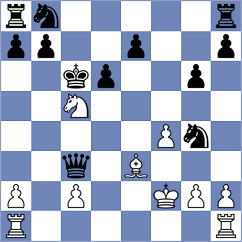 Akhayan - Palencia (chess.com INT, 2024)