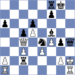 Castillo Gonzalez - Gonzalez Lituma (Chess.com INT, 2021)