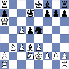 Garcia Dorado - Rottenwohrer Suarez (chess.com INT, 2024)