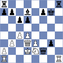 Rozen - Weishaeutel (chess.com INT, 2024)