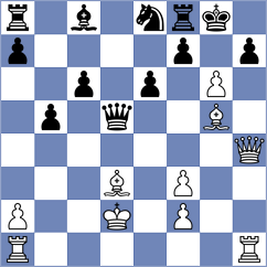 Momin Fayzan - Stillger (chess.com INT, 2024)