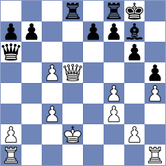 Marzaduri - Terletsky (Chess.com INT, 2021)