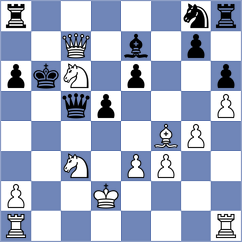Djordjevic - Rytenko (chess.com INT, 2021)
