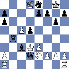 Melillo - Shuvalov (chess.com INT, 2024)