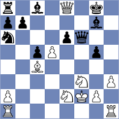 Mikaelyan - Fernandez (chess.com INT, 2023)