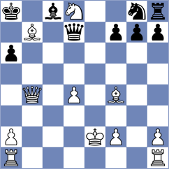 Bouchet - Kepeshchuk (Chess.com INT, 2021)