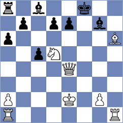 Ozates - Koshulyan (chess.com INT, 2024)
