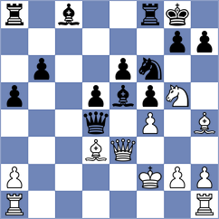 Phillips - Esmeraldas Huachi (chess.com INT, 2023)
