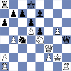 Akhilbay - Zampronha (chess.com INT, 2024)