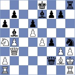 Metpally - Jacobson (chess.com INT, 2020)