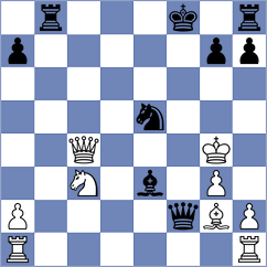 Vemparala - Cella (chess.com INT, 2023)