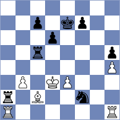 Tobares - Iskusnyh (chess.com INT, 2023)