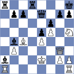 Arbunic Castro - Cap (chess.com INT, 2024)