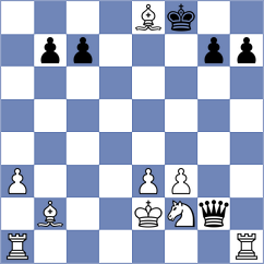 Corona Monraz - Dimitrijevic (chess.com INT, 2024)