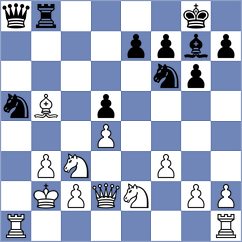 Sasvatha A - Skiadopoulos (chess.com INT, 2024)