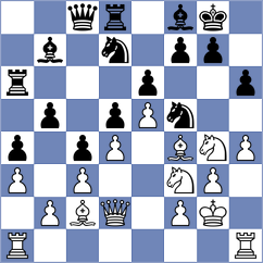 Divya - Shuvalova (chess.com INT, 2020)