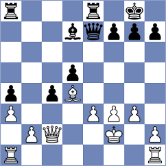 Goltseva - Sahajasri (Chess.com INT, 2020)