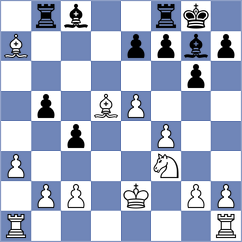 Carroll - Akbarinia (Chess.com INT, 2021)