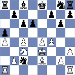 Wu - Chernomordik (chess.com INT, 2022)