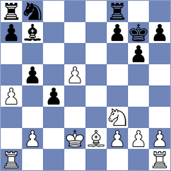 Mijovic - Gatterer (chess.com INT, 2023)