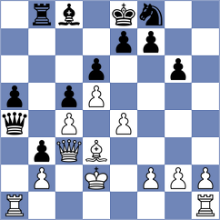 Tari - Nasybullina (chess.com INT, 2024)
