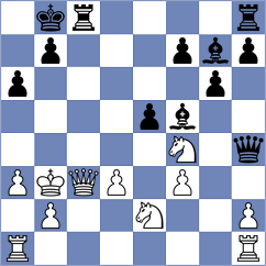 Bakalchuk - Paravyan (chess.com INT, 2023)
