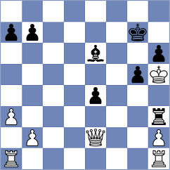 Sonnenschein - Papp (chess.com INT, 2023)