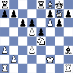 Duarte Cramer - Deepanjali Srivastava (FIDE Online Arena INT, 2024)