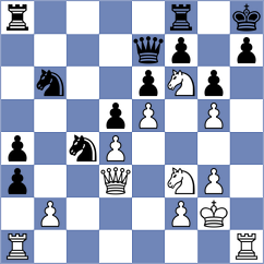 Zivkovic - Ince (Chess.com INT, 2021)