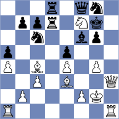 Kuzhilniy - Thake (chess.com INT, 2023)