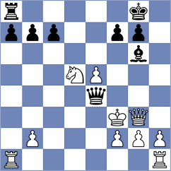 Chocenka - Pultinevicius (Chess.com INT, 2017)