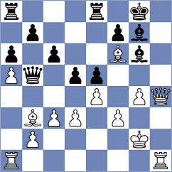 Gracia Alvarez - Bifulco (chess.com INT, 2021)