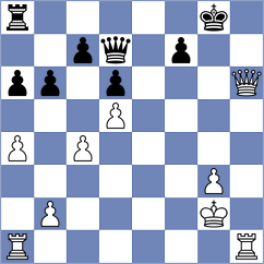 Kucuksari - Castellano (chess.com INT, 2024)