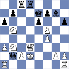 Vasquez Schroeder - Solomon (chess.com INT, 2023)