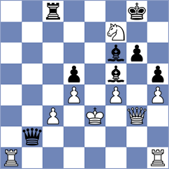 Fajdetic - Manzone (chess.com INT, 2023)