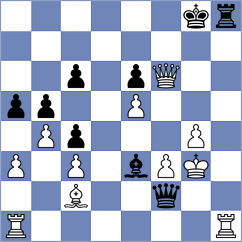 Khabinets - Nguyen (Chess.com INT, 2021)