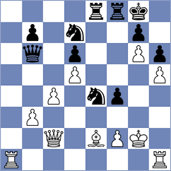 Saypuri - Dias (chess.com INT, 2023)