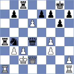 Wafa - Rodchenkov (chess.com INT, 2023)