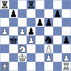 Handigol - Alcala Gonzalez (chess.com INT, 2024)