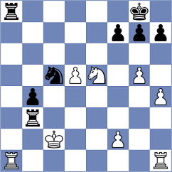 Avazkhonov - Sroczynski (chess.com INT, 2023)