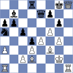 Sherman - Palacio (chess.com INT, 2023)