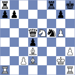 Zubritskiy - Zarnicki (chess.com INT, 2024)
