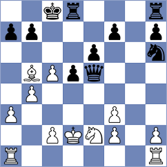 Valle - Perez de Miguel (chess.com INT, 2023)