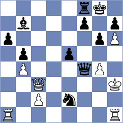 Luukkonen - Demin (chess.com INT, 2023)