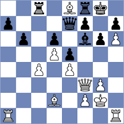 Van Foreest - Pancevski (Chess.com INT, 2020)