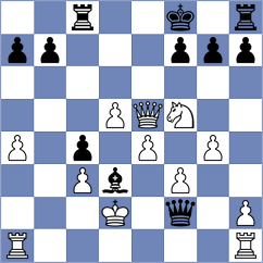 Abrashkin - Makhmudov (Chess.com INT, 2021)