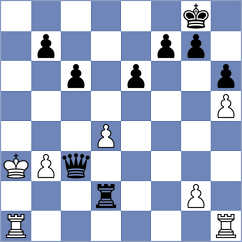 Daggupati - Mickiewicz (chess.com INT, 2023)